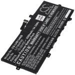 Acumulator compatibil Lenovo ThinkBook 13s G4 IAP-21AR0026FR