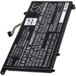 Acumulator compatibil Lenovo ThinkBook 14 Gen 2 20VD003EUK