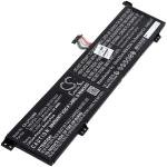 Acumulator compatibil Lenovo ThinkBook 15p G2 ITH 21B1000LED