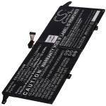 Acumulator compatibil Lenovo ThinkBook Plus G2 ITG 20WH0021FE