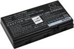 Acumulator compatibil Lenovo ThinkPad P70(20ERA006CD)