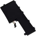 Acumulator compatibil Lenovo ThinkPad T15p P15v 1