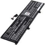 Acumulator compatibil Lenovo ThinkPad X1 Extreme G3, model L19M4P71