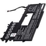 Acumulator compatibil Lenovo ThinkPad X1 Titanium Yoga Gen 1 20QA001QPB