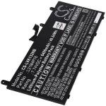 Acumulator compatibil Lenovo ThinkPad X13S GEN 1-21BX000VGQ