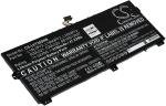 Acumulator compatibil Lenovo ThinkPad X390 Yoga(06CD)