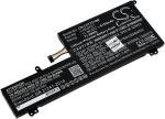 Acumulator compatibil Lenovo Yoga 720-15IKB (80X70091GE)