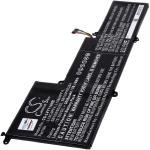 Acumulator compatibil Lenovo Yoga Slim 7 14ARE05 82A2007XPH