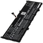 Acumulator compatibil Lenovo Yoga Slim 7 Pro 14IAP7 82SV00ALCL