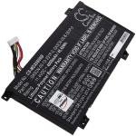 Acumulator compatibil Medion MD61085