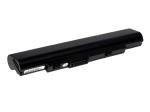 Acumulator compatibil model 90-NVA1B2000Y 5200mAh