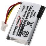 Acumulator compatibil Nest Hello NC5100US C1241290 model 1ICP7/17/26
