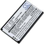 Acumulator compatibil Nokia 230 2024