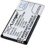 Acumulator compatibil Nokia TA1385-DS Handy