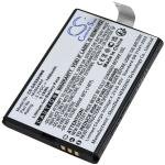 Acumulator compatibil Oricom Secure SC740 Beurer BY 110 Lionelo Babyline 8.1 model NV604464