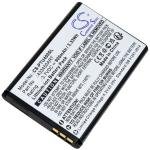 Acumulator compatibil Panasonic KX-TU400 EXRM