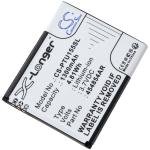 Acumulator compatibil Panasonic model 454854AR