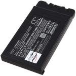 Acumulator compatibil Panasonic model CF-VZSU0LW