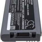 Acumulator compatibil Panasonic model CF-VZSU71U 2