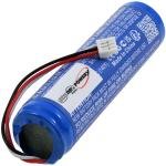 Acumulator compatibil Philips Avent SCD923/26