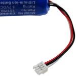 Acumulator compatibil Philips Avent SCD923P 2