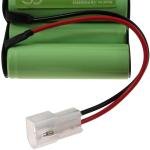 Acumulator compatibil Philips FC6126/01 2