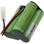 Acumulator compatibil Philips FC6126/01