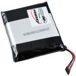 Acumulator compatibil Ring Doorbell 2. Generation model S1 1