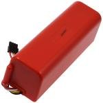 Acumulator compatibil Roborock T65 2