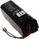 Acumulator compatibil Rowenta Air Force Extreme, RH8801WH/9A0, model RS-RH5272 1