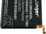 Acumulator compatibil Samsung Galaxy S20 Plus, SM-G985F, model EB-BG985ABY 2
