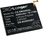 Acumulator compatibil Samsung Galaxy S20 Plus
