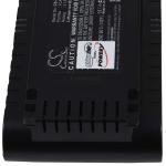 Acumulator compatibil Samsung VS20R9042S2/EU 2