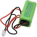 Acumulator compatibil Schrack model AW-0480-0080AAA-NM01