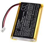 Acumulator compatibil Sena SMH-10S SMH-20S model YP802542P