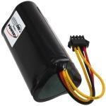Acumulator compatibil Sencor model SRX 0014 1