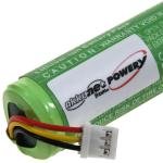 Acumulator compatibil Sennheiser Momentum TW2- cutie de incarcare 2