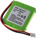 Acumulator compatibil Siemens model S30852-D1751-X1 3