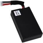 Acumulator compatibil Sony model 1-853-679-11 1