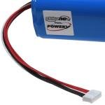 Acumulator compatibil Sony model ID659B 2