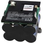 Acumulator compatibil Tineco iFloor S5 model CL2019-6S1P-02A