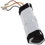 Acumulator compatibil Tineco model CL1819 1