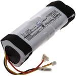 Acumulator compatibil Tineco model CL1879-6S1P-01