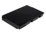 Acumulator compatibil Toshiba Satellite M30X-163 4400mAh