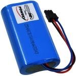 Acumulator compatibil Wolf Garten Accu BS 80 Li-ion Power 1