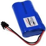 Acumulator compatibil Wolf Garten Power 80 plus 7085880 seria A 2007 1