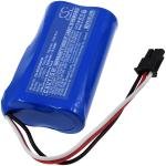 Acumulator compatibil Wolf Garten Power 80 plus 7085880 seria A 2007