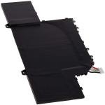 Acumulator compatibil Xiaomi Air 12.5 model R10B01W 1