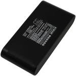 Acumulator compatibil Xiaomi G9 Plus