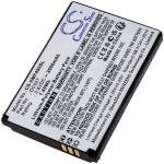 Acumulator compatibil Xiaomi model DC027
